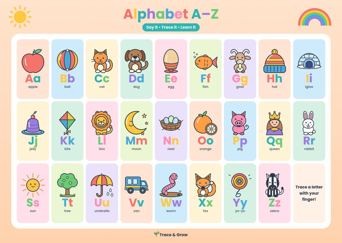 Alphabet A–Z Placemat cover